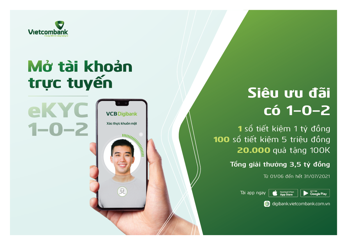 Vietcombank