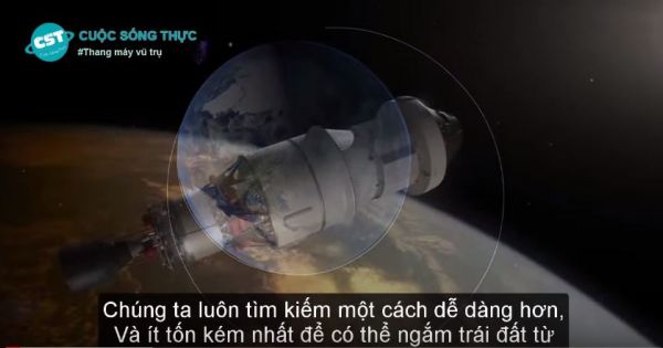 Thang Máy Vũ Trụ - Công Nghệ Viễn Tưởng Tương Lai