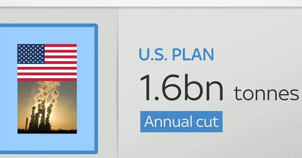 Những nắng nóng ở châu Âu 'có thể giết chết 150.000 người mỗi năm'