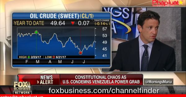 Ngành công nghiệp dầu mỏ của Hoa Kỳ phản đối các lệnh trừng phạt đối với Venezuela