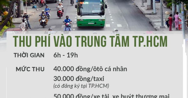 Điểm báo 16/10/2017: Thu phí ôtô vào trung tâm TP.HCM: Nên hay không nên?