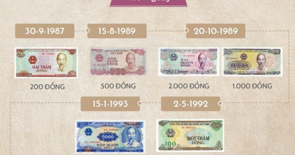 Điểm báo 22/10/2017: Tiền lẻ cũng biết nói năng...