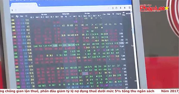 Thị trường hôm nay 08/01/2018