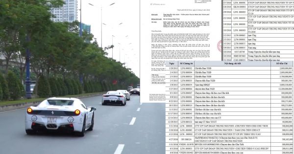 Hành trình tặng sách 5 tỷ đô của Trung Nguyên: “Kế hoạch vĩ đại” hay chiêu “chảy máu tài sản” tại Doanh nghiệp đang bị nghi ngờ mất quyền kiểm soát?