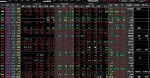 Buổi sáng kinh hoàng của giới đầu tư; 3 tỷ phú đô la mất gần 14.000 tỷ đồng