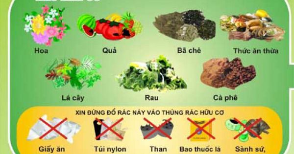 TP HCM: Không phân loại rác sẽ bị phạt đến 20 triệu đồng