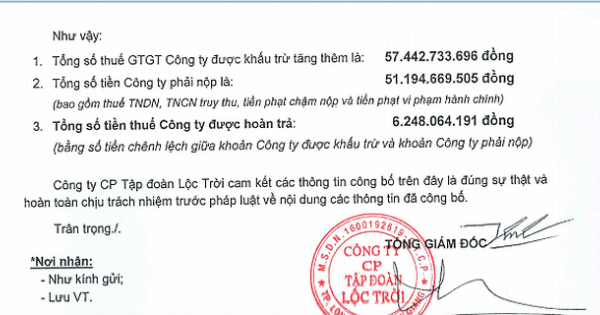 Tập đoàn Lộc Trời bị truy thu thuế hơn 51 tỷ đồng