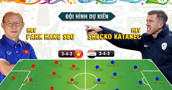 20h30 ngày 8/1, đội tuyển Việt Nam đối đầu Iraq: Lấy điểm ngày ra quân