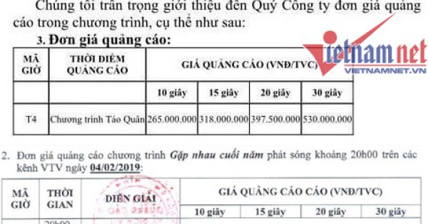 Muốn quảng cáo xuất hiện trong Táo quân 2019 phải có nửa tỷ đồng