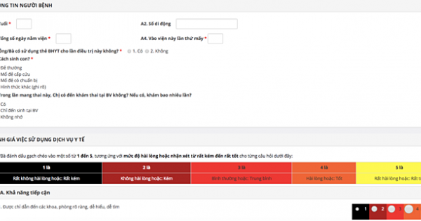 Bộ Y tế khảo sát mức độ hài lòng của bà mẹ sinh con tại viện