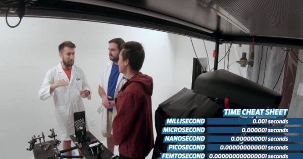 Camera ghi được ánh sáng di chuyển vận tốc gần 300.000 km/giây