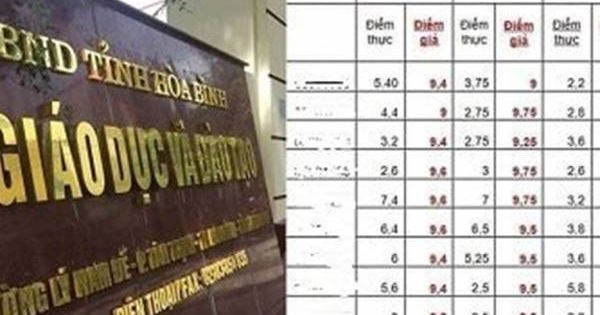 Nâng 18-20 điểm để thí sinh Hoà Bình thành thủ khoa, á khoa trường quân đội