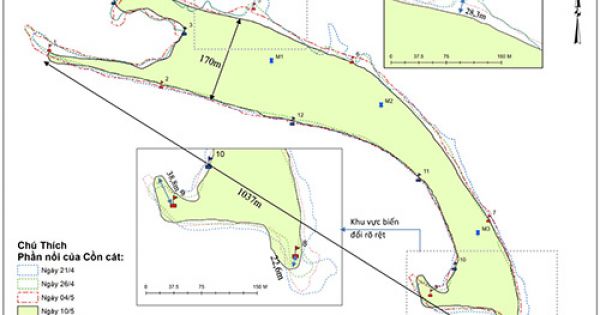 Cồn cát khổng lồ biển Cửa Đại liên tục biến đổi phức tạp