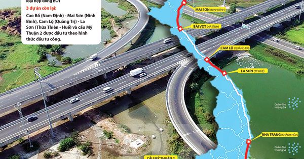 Dự án đường cao tốc Bắc – Nam: Không để đất nước bị lệ thuộc vào nhà thầu!