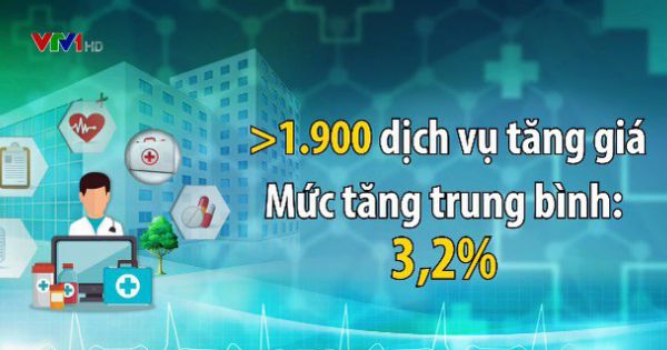 Điều chỉnh giá 1.900 dịch vụ y tế