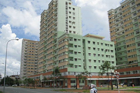 Kiến nghị mở rộng đối tượng được vay ưu đãi mua nhà ở