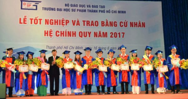 Tốt nghiệp 2 năm không làm đúng ngành, cử nhân sư phạm phải hoàn trả học phí