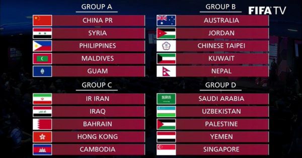 Vòng loại World Cup 2022: Việt Nam cùng bảng với Thái Lan, Malaysia, Indonesia 2022