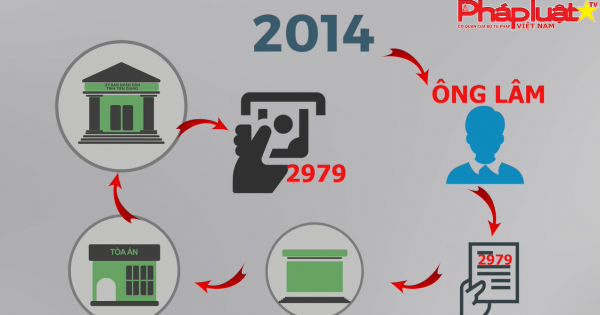 Kỳ 3: Nay trưng dụng, mai thu hồi - Đất “buồn” Chủ “khổ”?