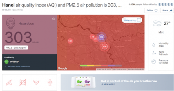 Hà Nội ô nhiễm không khí ở mức đặc biệt nguy hiểm