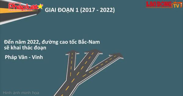 Chính phủ lo cao tốc Bắc Nam chậm tiến độ