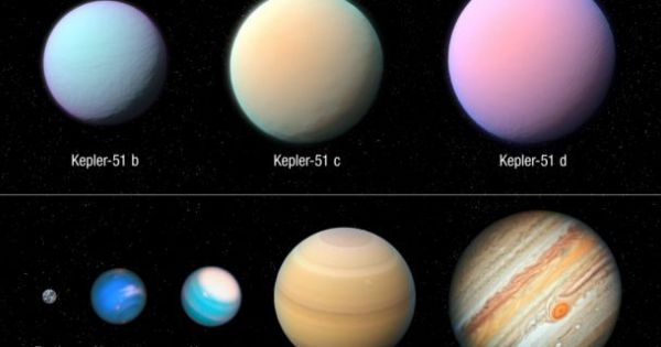 Phát hiện ngoại hành tinh 'siêu phồng' có mật độ như kẹo bông