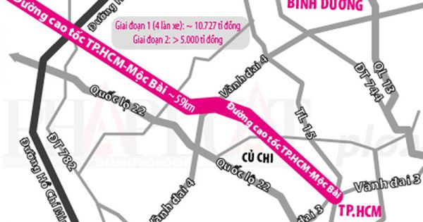 Đến 2025, TP.HCM sẽ có đường cao tốc 10.600 tỉ xóa thế độc đạo QL22