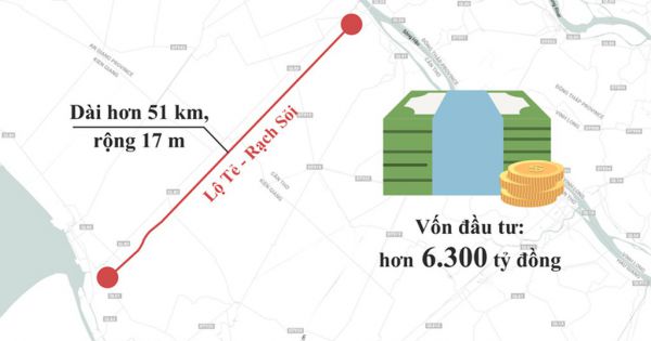 Cao tốc phía Tây đồng bằng Mekong thông tuyến cuối tháng 9