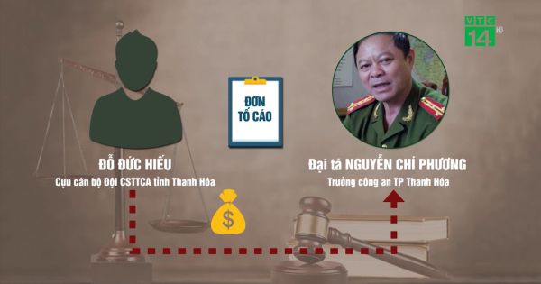 Thanh Hóa: Cựu trưởng Công an Thành phố Thanh Hóa chuẩn bị hầu tòa