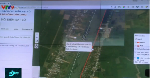 Sớm hoàn thiện bản đồ sạt lở vùng ĐBSCL