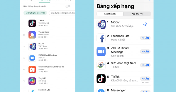 Ứng dụng NCOVI đạt trên 1 triệu lượt tải trên iOS và Android