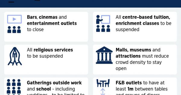 Singapore cung cấp miễn phí ứng dụng giúp phát hiện và ngăn chặn sự lây