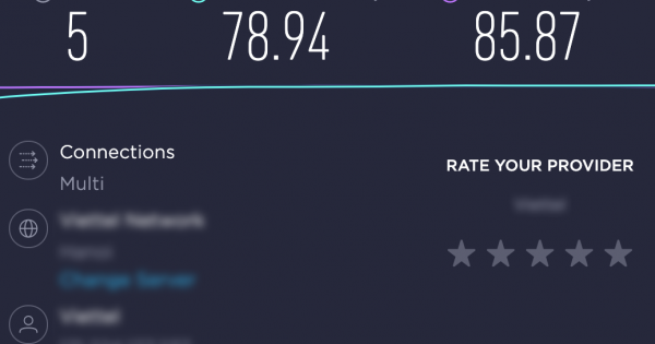 Người dùng Internet được tăng gấp đôi băng thông