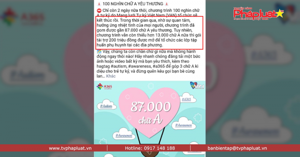 Chiến dịch thu thập 100,000 chữ A- kỳ 2: Không thể phủ nhận thông báo phải đủ 200 triệu mới tài trợ.