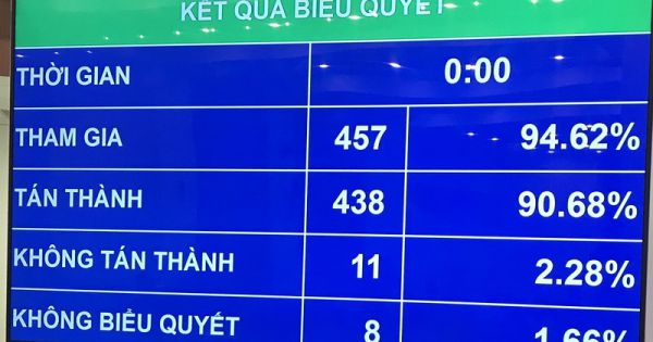 Chính thức bỏ hộ kinh doanh khỏi Luật Doanh nghiệp