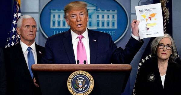 Mỹ chính thức bắt đầu rút khỏi WHO