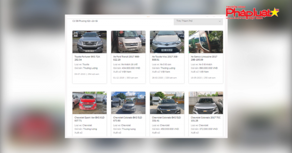 Bản tin thị trường tiêu dùng - Số 55