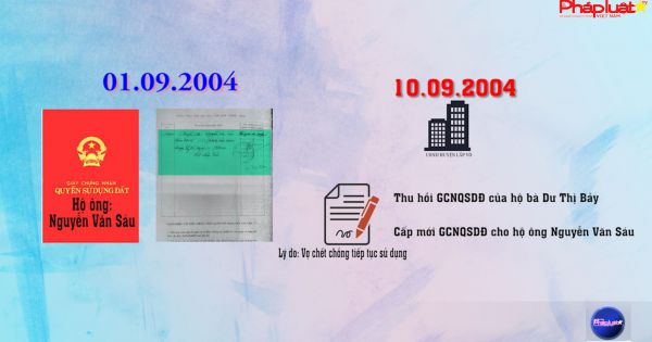 Đồng Tháp: Giấy tờ đất không rõ ràng - đẩy một gia đình rơi vào bi kịch “không có lối về”