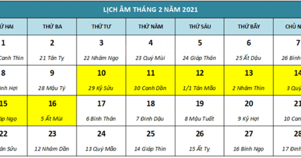 Thủ tướng ‘chốt’ lịch nghỉ tết Âm lịch 2021