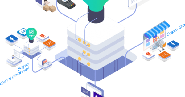 Doanh thu năm 2020 tụt dốc: Lối đi nào cho các nhà bán hàng năm 2021?