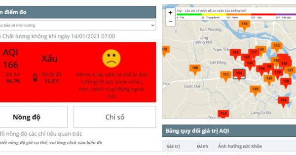 Hà Nội: Ngày 14-1 ô nhiễm không khí đứng thứ 5 thế giới
