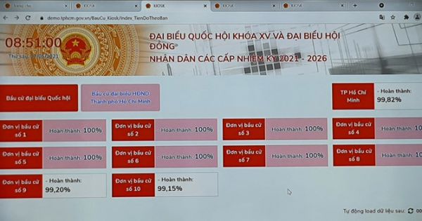TP.HCM vận hành phần mềm hỗ trợ công tác bầu cử