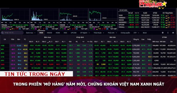 Trong phiên 'mở hàng' năm mới, chứng khoán Việt Nam xanh ngắt