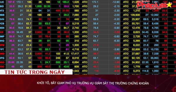 Khởi tố, bắt giam Phó Vụ trưởng Vụ Giám sát thị trường chứng khoán