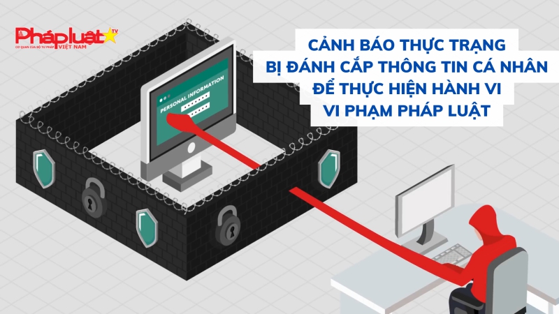 Cảnh báo thực trạng bị đánh cắp thông tin cá nhân để thực hiện hành vi vi phạm pháp luật