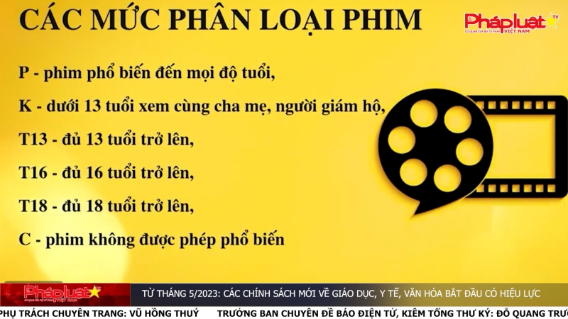 Từ tháng 5/2023: Các chính sách mới về giáo dục, y tế, văn hóa bắt đầu có hiệu lực