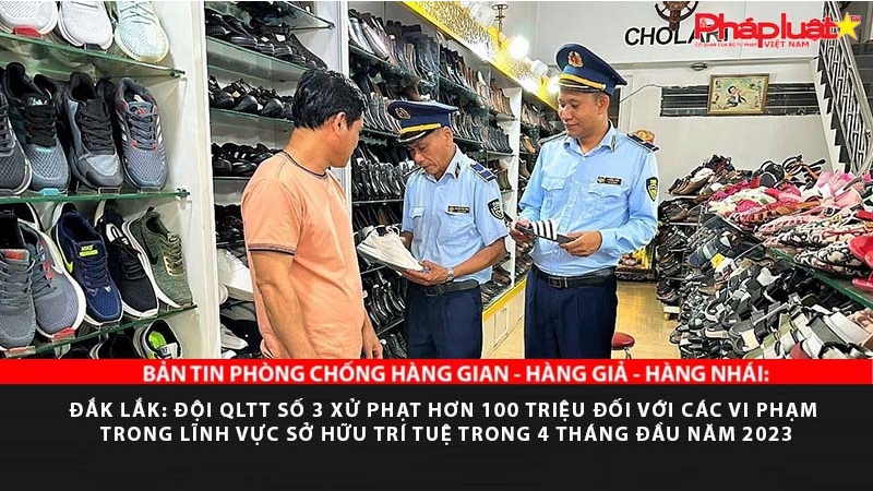 BẢN TIN PHÒNG CHỐNG HÀNG GIAN - HÀNG GIẢ - HÀNG NHÁI: Đắk Lắk: Đội QLTT số 3 xử phạt hơn 100 triệu đối với các vi phạm trong lĩnh vực sở hữu trí tuệ trong 4 tháng đầu năm 2023