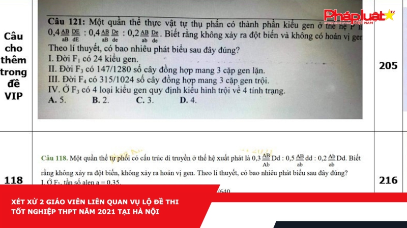 Xét xử 2 giáo viên liên quan vụ lộ đề thi tốt nghiệp THPT năm 2021 tại Hà Nội