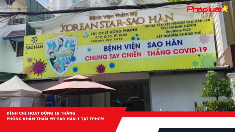 Đình chỉ hoạt động 18 tháng Phòng khám thẩm mỹ Sao Hàn 1 tại TPHCM