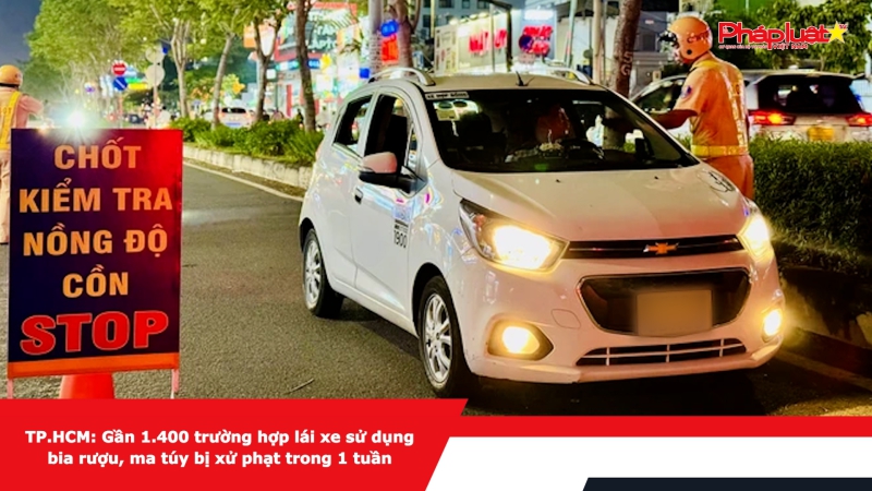 TP.HCM: Gần 1.400 trường hợp lái xe sử dụng bia rượu, ma túy bị xử phạt trong 1 tuần